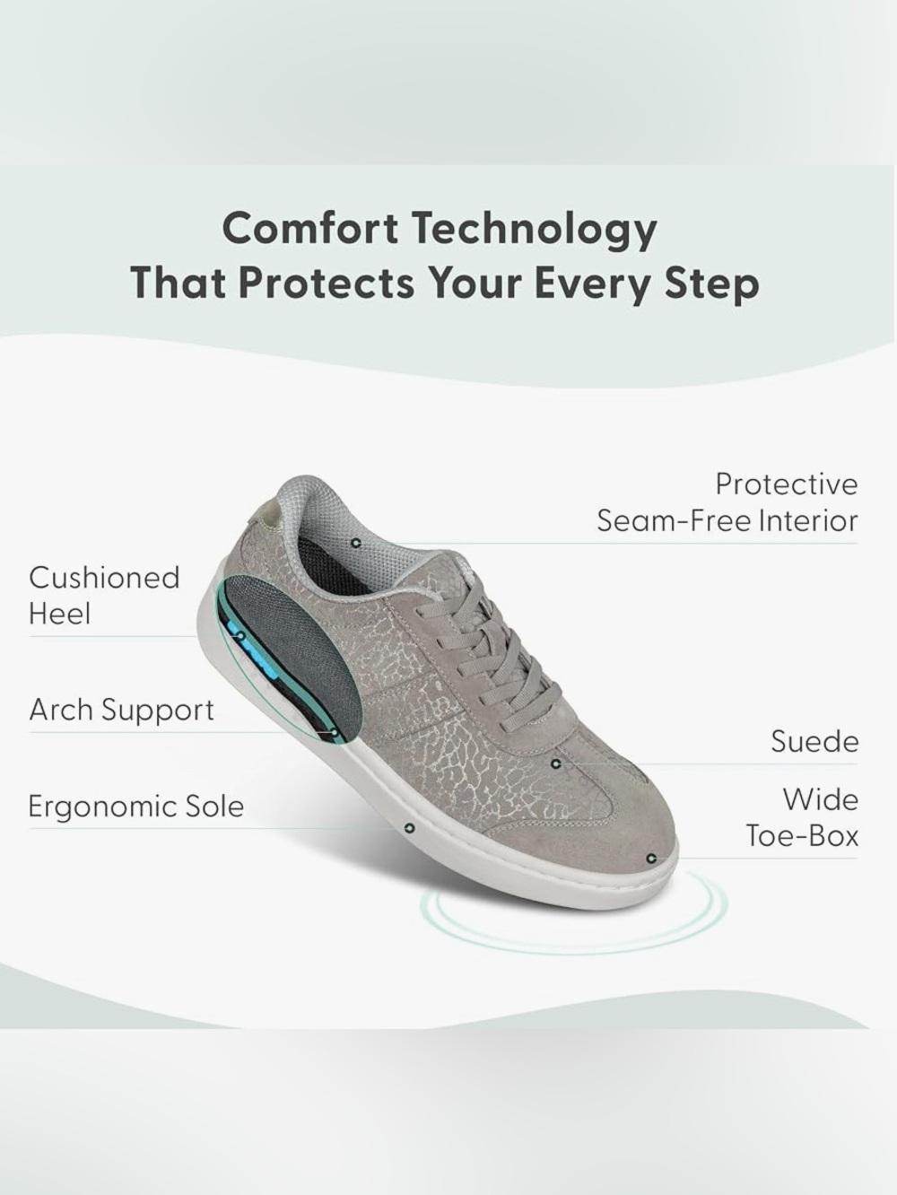 Orthofeet Stroll Orthopedic Casual Sneakers Women's Size 9.5 (2E X-Wide) NWOT - Picture 16 of 16